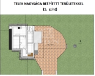 Esztergom Nyaraló