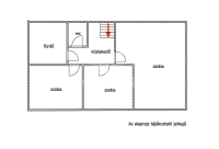 Gödöllő Családi ház