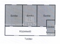 Szeged Vendéglátás