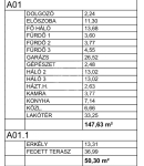 Dunaharaszti Ikerház