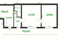 Budapest VIII. kerület Lakás (téglaépítésű)