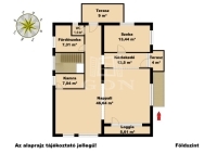 Nagykáta Családi ház