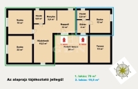 Üllő Családi ház