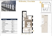 Budapest VII. kerület Lakás (téglaépítésű)