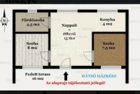 Kiskunlacháza Ikerház