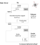 Dunakeszi Családi ház
